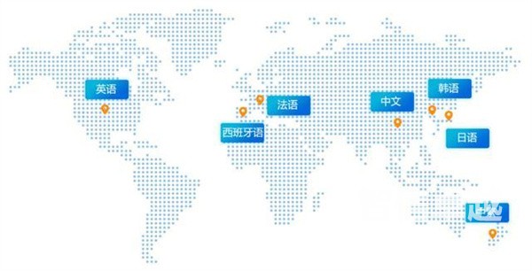 法國旅游簽證翻譯