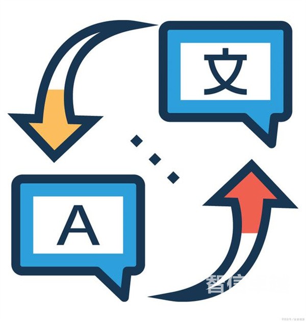 證件翻譯-專業(yè)正規(guī)的西班牙語(yǔ)證件翻譯公司