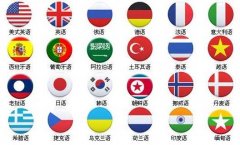 成都專業(yè)的翻譯公司(新聞翻譯)