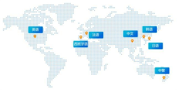 美式英語翻譯與英式英語翻譯的差別
