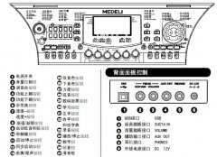 產品說明書翻譯一般多少錢（成都翻譯公司）