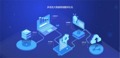 國(guó)內(nèi)外客戶(hù)對(duì)于翻譯的需求有什么不同