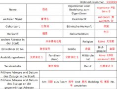 出生證明翻譯需要注意哪些問(wèn)題