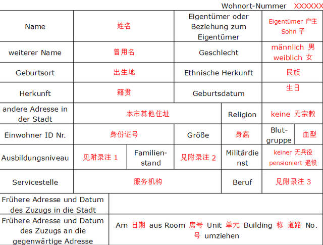 出生證明翻譯需要注意哪些問(wèn)題